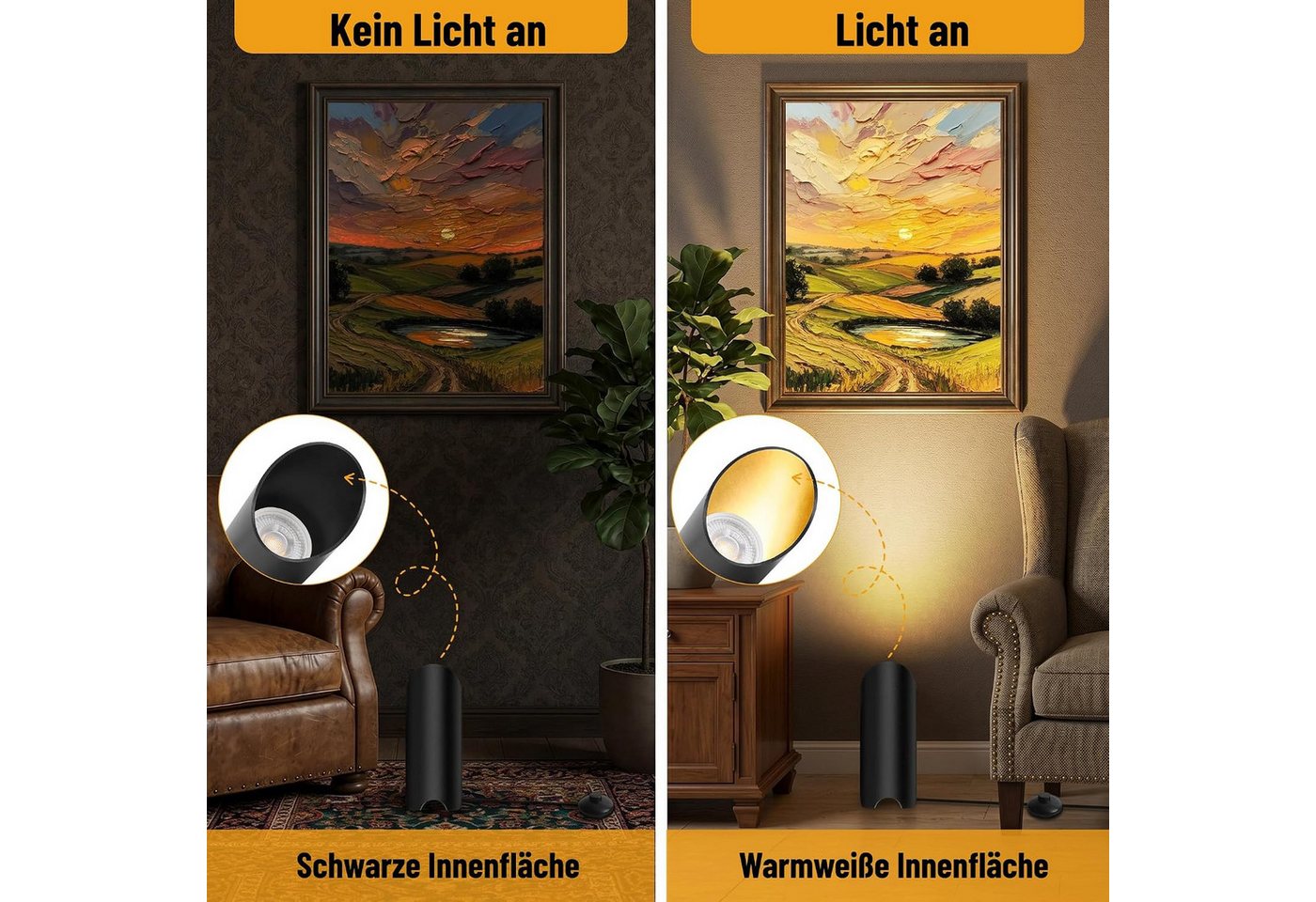 FELIXLEO LED Gartenstrahler LED Bodenstrahler Innen 3000K 7W GU10 Schwarz 1 Stück