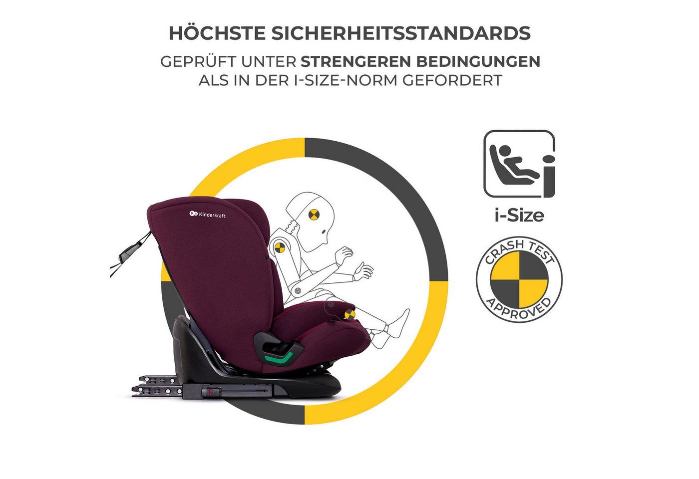 Kinderkraft Autokindersitz ONETO3 i-Size, ab: 15 Monaten, bis: 12 Jahren, ab: 76 cm, bis: 150 cm Bild 3