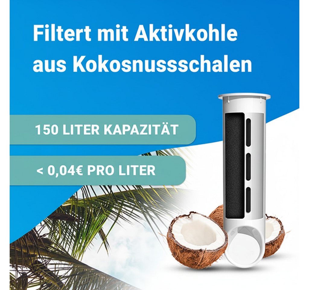 PerloPur Trinkflasche Trinkflasche SOLID mit Filter 0,7 Liter mint Bild 2