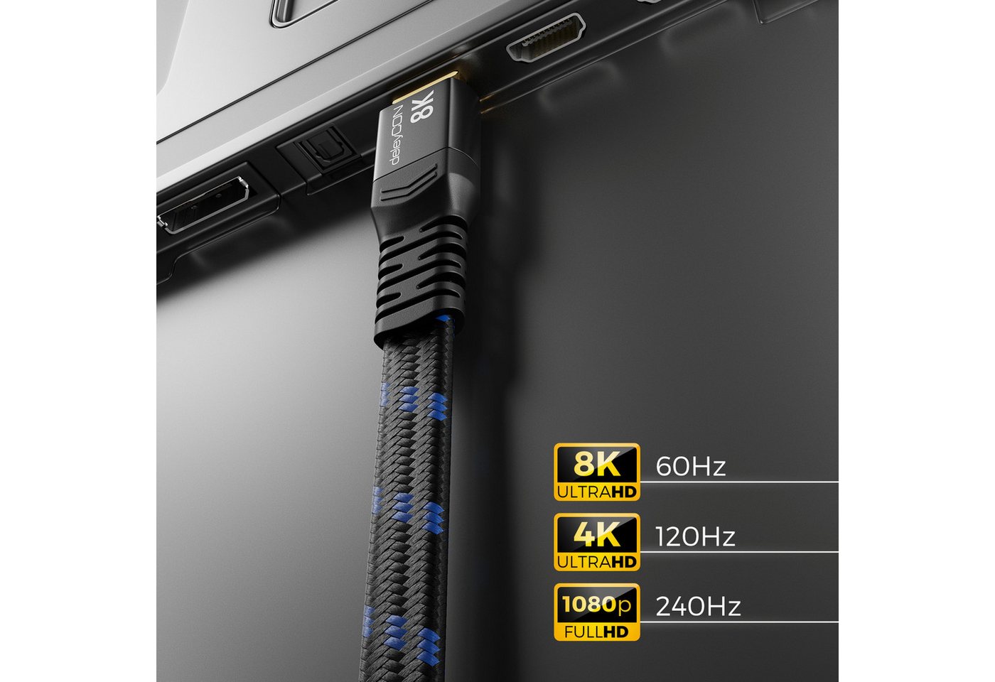 deleyCON 1,5m 8K UHD HDMI 2.1 Flachkabel HDR ARC Dolby 48Gbit/s 8K@60Hz HDMI-Kabel Bild 2