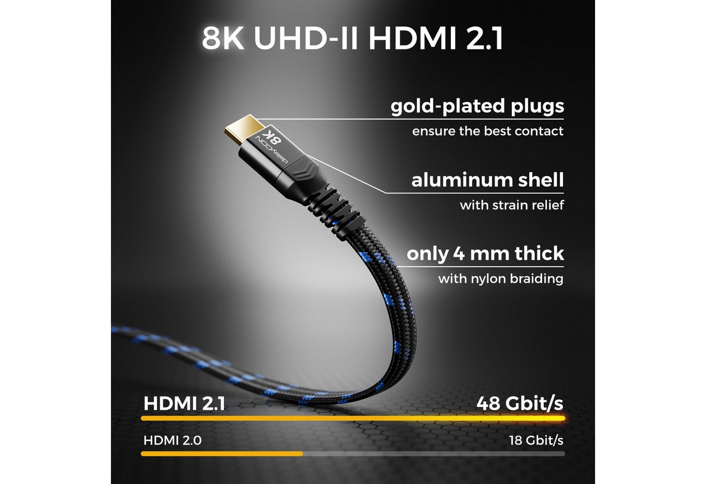 deleyCON 1,5m 8K UHD HDMI 2.1 Flachkabel HDR ARC Dolby 48Gbit/s 8K@60Hz HDMI-Kabel Bild 3