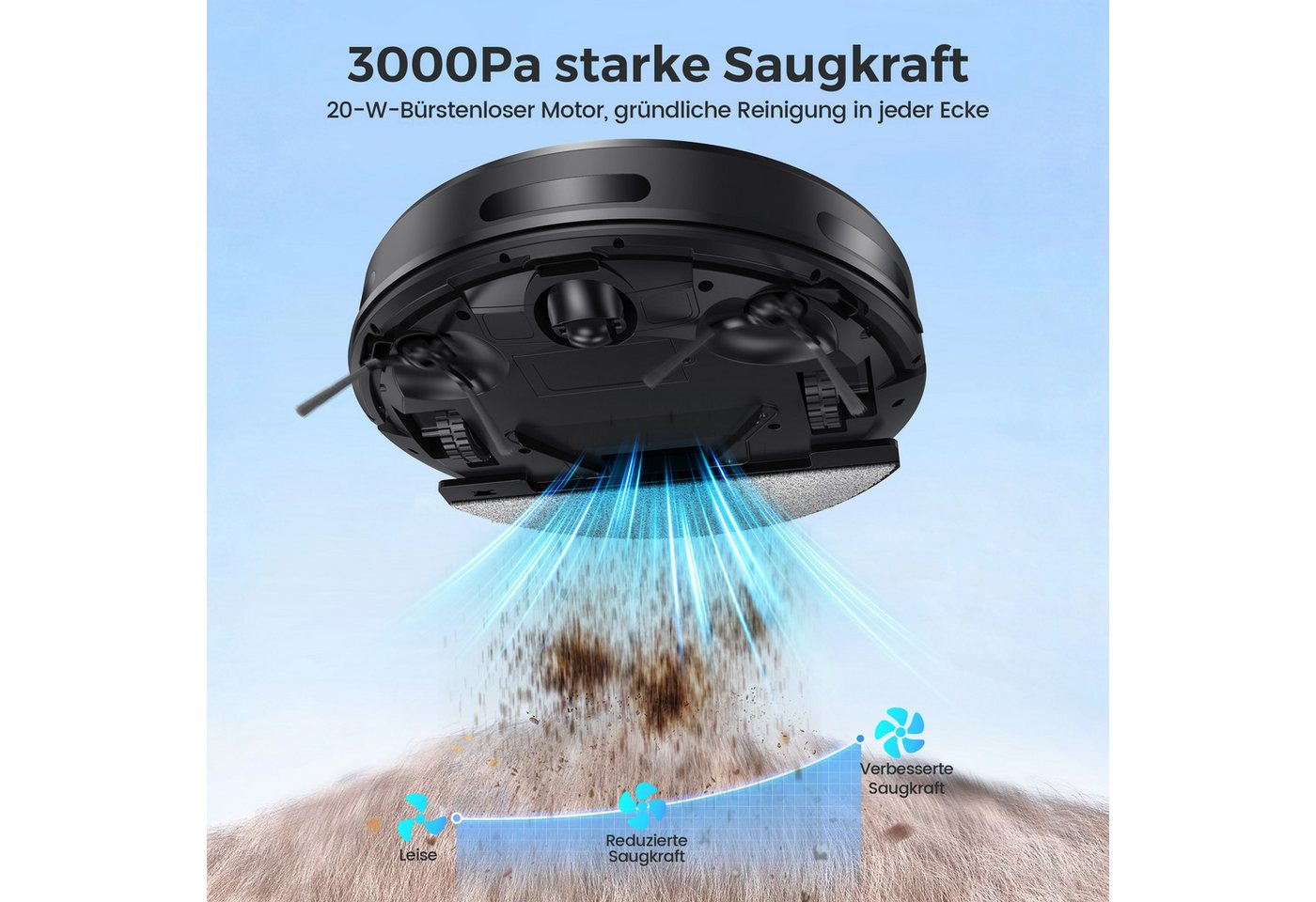 INSE Nass-Trocken-Saugroboter Saugroboter E2 3-in-1 Saugroboter mit Wischfunktion, 3000Pa/120Min, beutellos, 3000Pa Saugkraft, 120Min, Intelligente Navigation, 3 Reinigungsmodi Bild 3