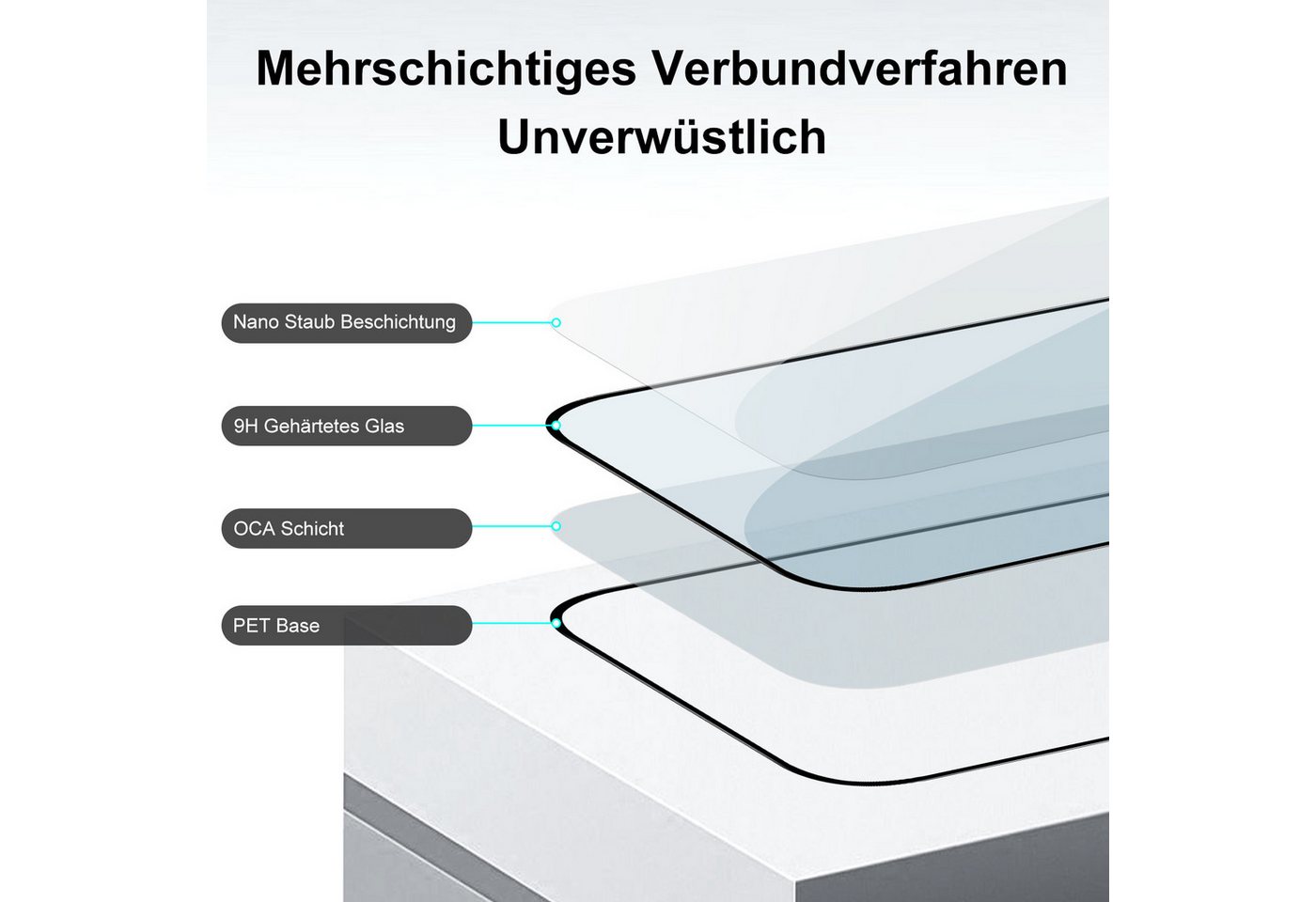 Sytifro Schutzfolie Panzerglas für iPhone 18 &17, 10H Härte Schutzfolie, Displayschutz, (iPhone 17 Pro Max/ iPhone 17 Pro/ iPhone 17 Air/ iPhone 17/ iPhone 16 Pro Max/ iPhone 16 Pro/ iPhone 16 Plus/ iPhone 16, HD- Panzerglasfolie, blasenfrei Displayschutzfolie), 3 Schutzglas + 1 Montagerahmen, Premium Panzerfolie Bild 3