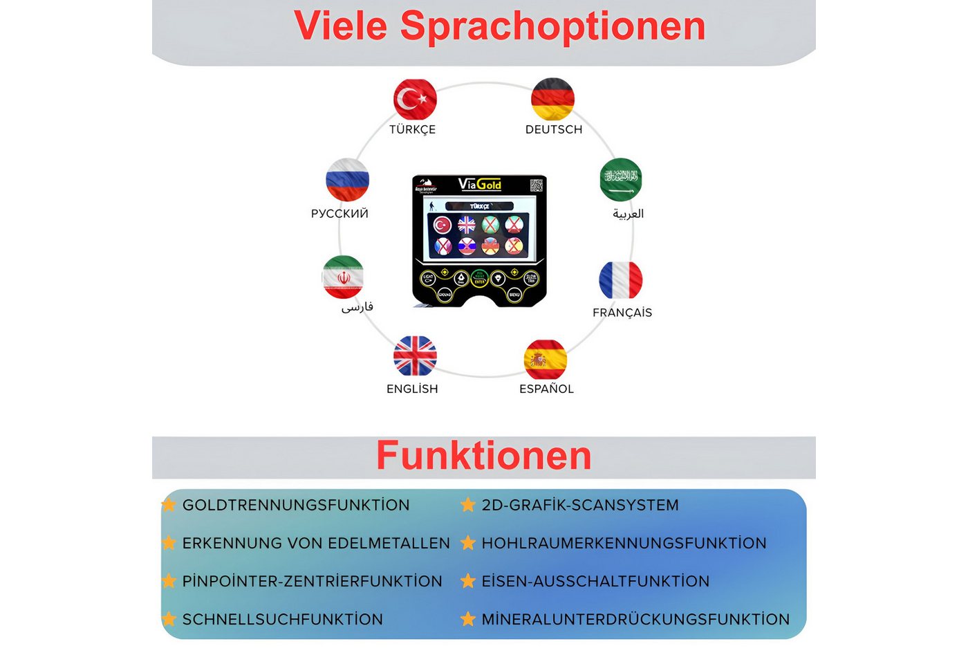 ASYA Dedektör Metalldetektor Metalldetektor-2in1 Tiefensuchgerät,2D-Live-Grafik/Metallerkennung, 2D-Live-Grafik, Gold- & Metallerkennung, Tiefen- & Schnellsuche