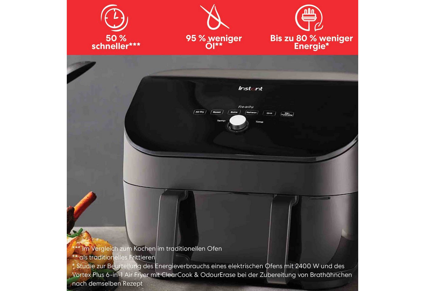 Instant Pot Heißluftfritteuse Vortex Plus VersaZone Airfryer 8in1 XXL Korb zum Rösten Grillen Dörren, 1700 W, digitales Display, 8 Kochprogramme, 2-in-1 Schublade, 8,5L oder 2x4,2L Bild 2