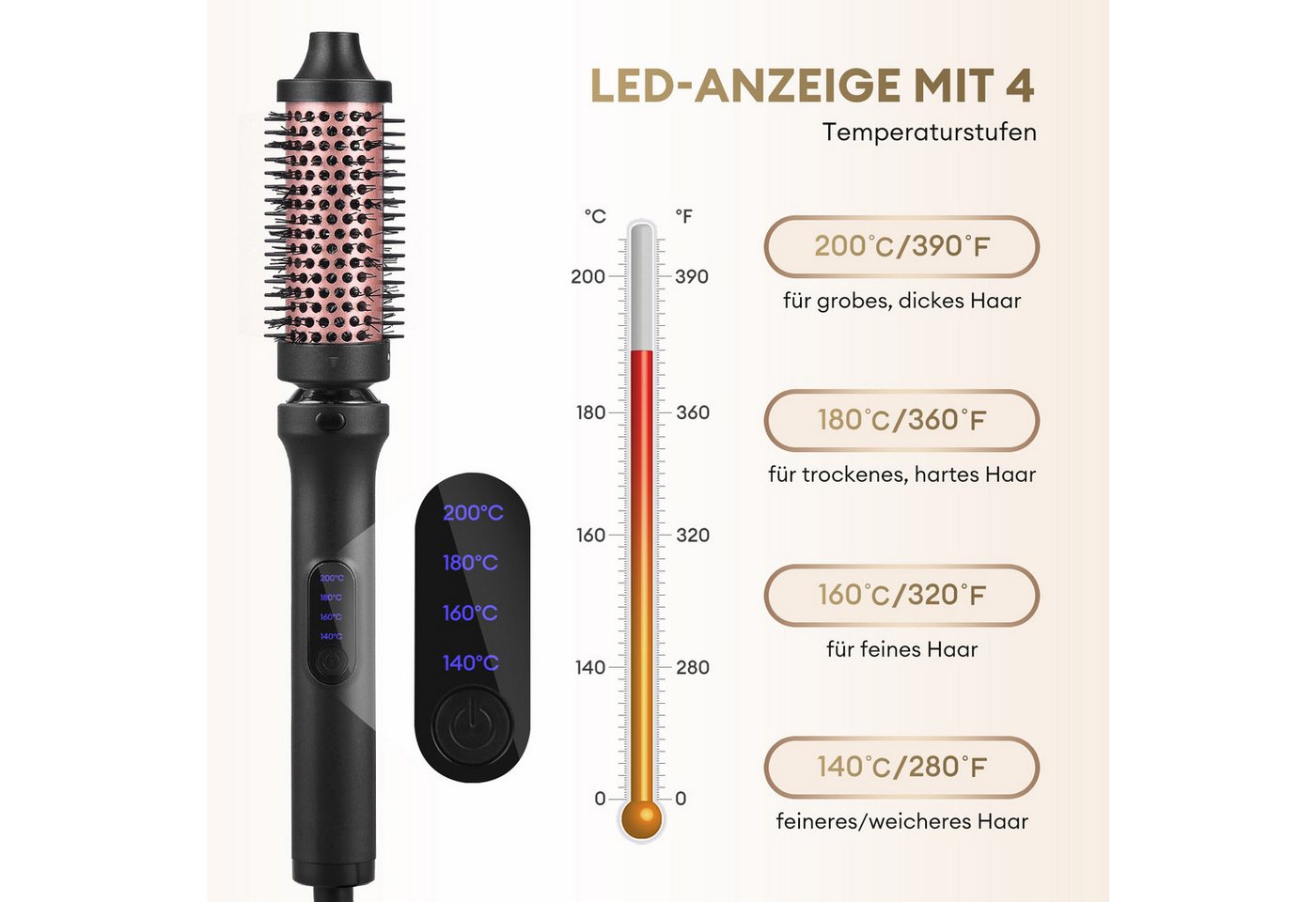 CkeyiN Lockenstab 4-in-1 Lockenstab Set Multistyler mit 32mm,25mm Perlen-Lockenaufsatz, Turmalin-Keramik-Beschichtung, mit 13‑25mm konischer Lockenaufsatz, 38mm Rundbürsten‑Stylingaufsatz Bild 2