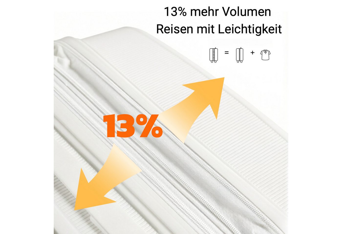 NEWCOM Hartschalen-Trolley Reisekoffer Erweiterbar, Hartschale Koffer mit TSA-Schloss, PP, 4 Rollen, 3-tlg. Koffer Set, Weiß, ultraleicht & robust für den Familienurlaub Bild 3