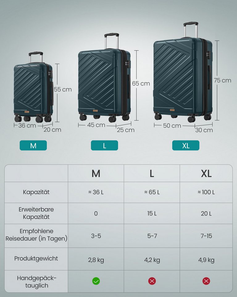 SONGMICS Hartschalen-Trolley Kofferset, 360° Rollen, robuster Reisekoffer, Bordcase, ABS, 65 cm,TSA-Schloss, Zahlenschloss, Koffergurt, erweiterbar, mittel Bild 5