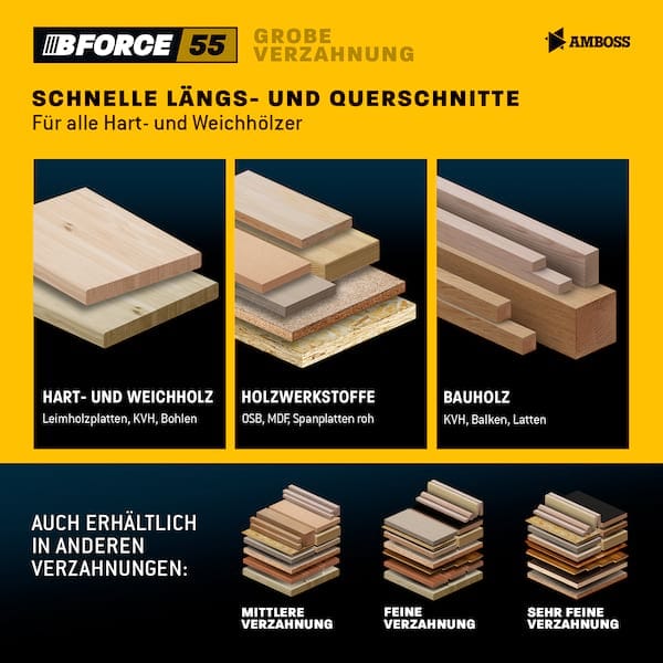 1x HM Kreissägeblatt - 254 x 2.8/1.8 x 30 Z20 WZ | Amboss HM Tischkreissägeblätter WZ
