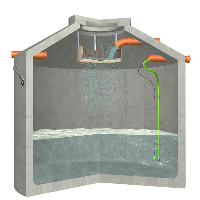 Aquaroc Hydrophant Regenwasserspeicher Betonzisterne, 2900 L