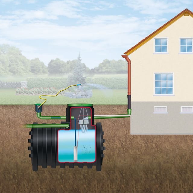 4rain Mono Garten-Comfort Gartenanlage Zisterne Regenwassertank günstig
