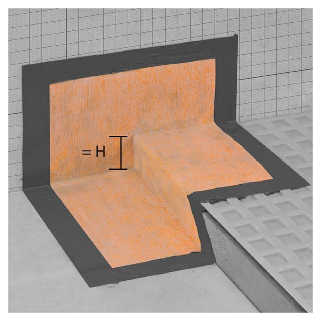 Schlüter-KERDI KERS Abdichtung Gefälle-Innenecke 28mm günstig