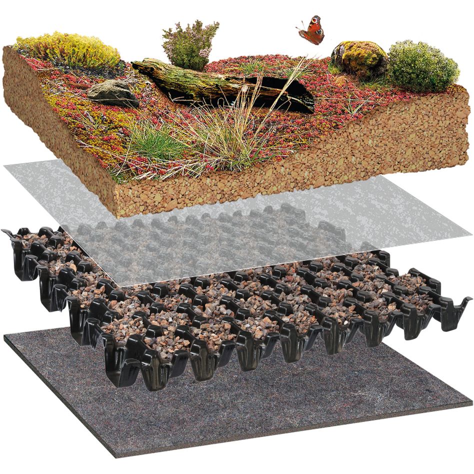 Bauder Gründach-Paket Biotop 100-180 kg Variante für 18 m² günstig