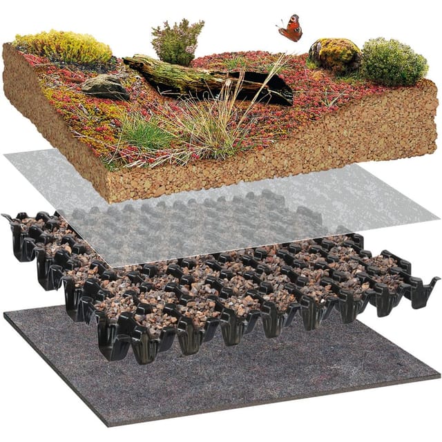 Bauder Gründach-Paket Biotop 100-180 kg Variante für 18 m² günstig