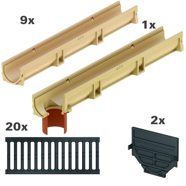 ACO Komplett Set Euroline 2.0, 2 m, A 15 (1,5 to),Ablauf,mit Stegrost