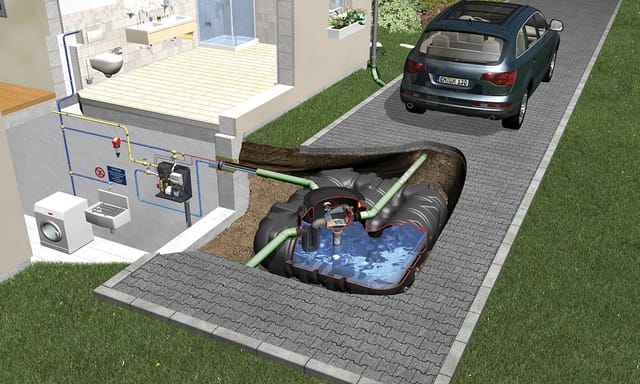 GRAF Platin Hausanlage Professionell inkl. hausinterner Saugpumpe Zisterne Regenwassertank, 15000 L, befahrbar PKW