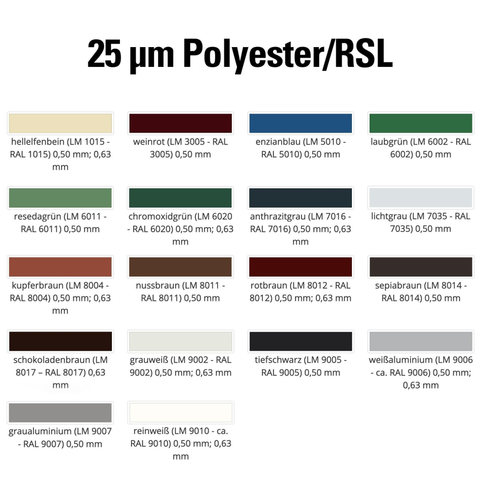 Luxmetall Firstendscheibe Stahl, 25 my Polyester/RSL