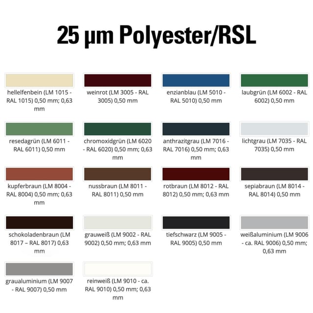 Luxmetall Firstendscheibe Stahl, 25 my Polyester/RSL
