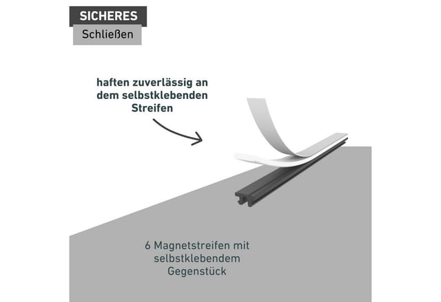 Windhager Insektenschutz Magnetprofile Magnetschliesser Schwarz günstig
