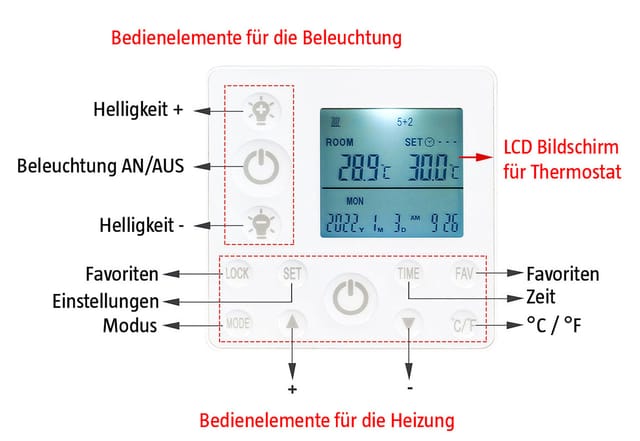 Jollytherm Infrarot Deckenheizkörper mit LED Beleuchtung, 65x63 cm (400 W)
