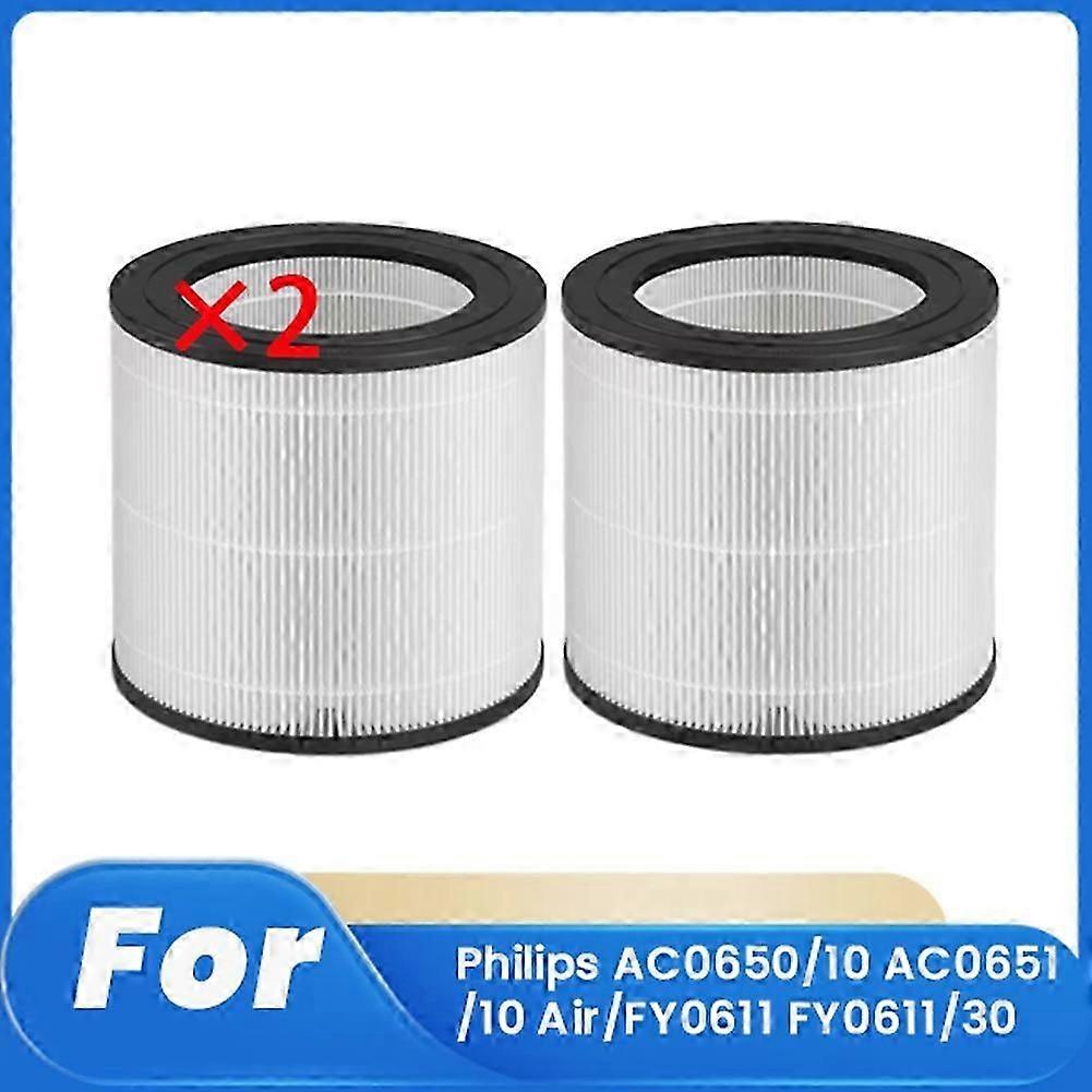 Reinigungsfilter Kompatibel Mit Den Luftreinigern Ac0650/10, Ac0651/10, Fy0611 Und Fy0611/30 (ersatzfilter).