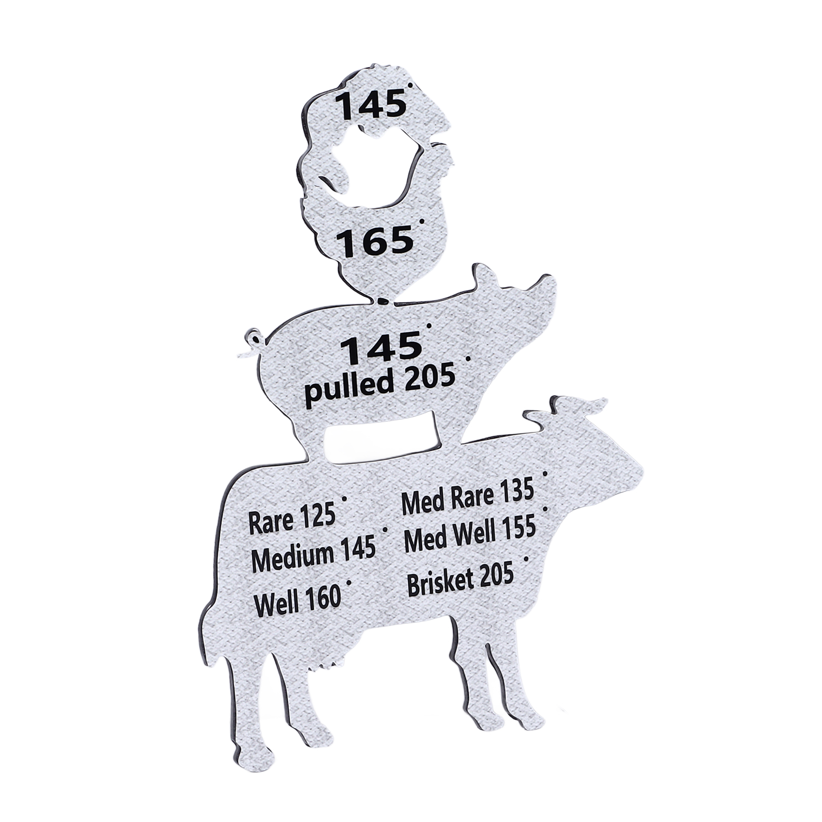 Fleischtemperaturmagnet, Kochtemperaturanzeige Aus Metall, Grillzubehör, Smoker, Geschenk Für Männer, Ehemänner, Grillpartys