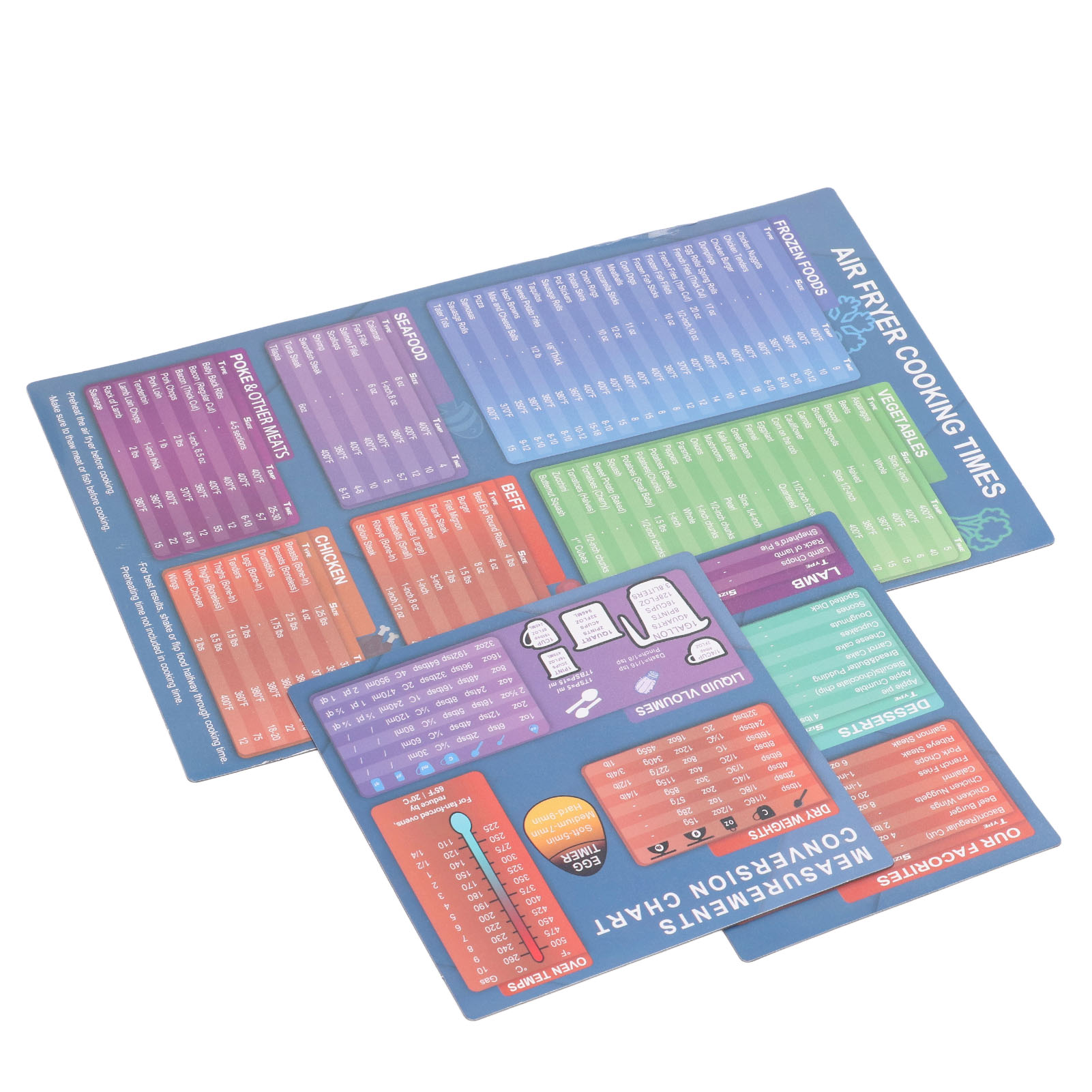 Set Mit 3 Magnetischen Spickzetteln Für Heißluftfritteusen, Zubehör Für Heißluftfritteusen, Garzeiten, Magnetfolie Für Zubehör Für Heißluftfritteusen, Kurzanleitung Zum Kochen Und Frittieren.