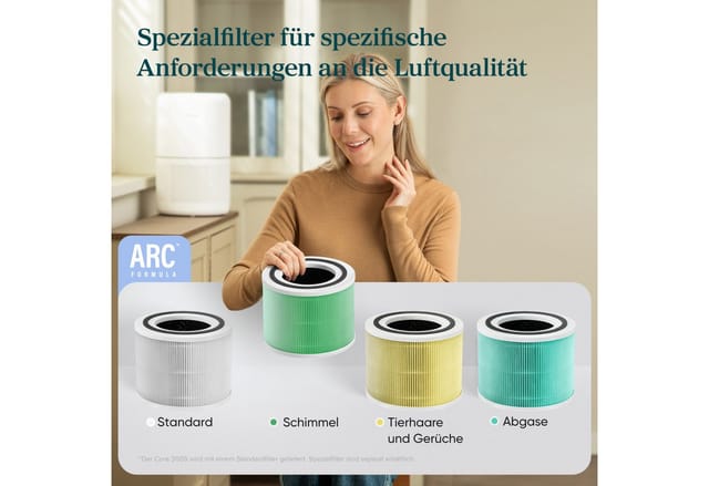 Levoit HEPA-Filter, 4-Stufen-Filter gegen Schimmel und Bakterien, für Allergiker & Raucher