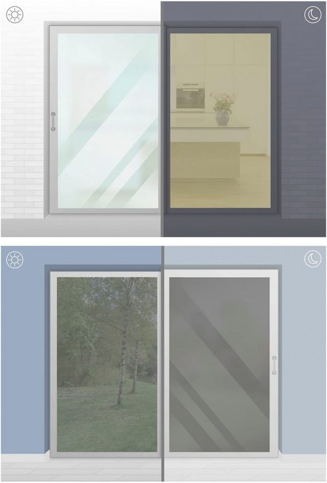 GARDINIA Fensterfolie Statische UV-Folie, halbtransparent, 77% UV-Schutz