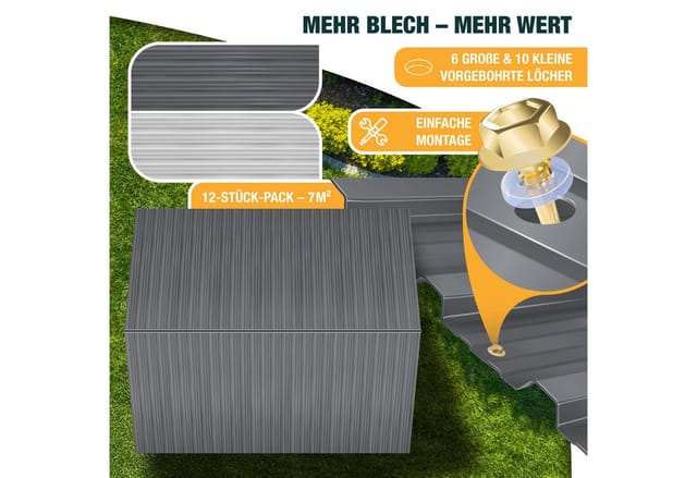 Kesser® 12x Profilblech Trapezblech, 7 M², Verzinkter Stahl - Grau