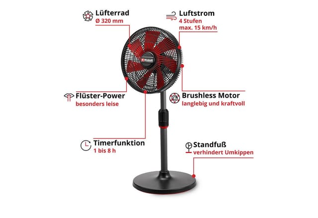 Einhell Akku-Ventilator GE-CF 18/320 P Li-Solo, ohne Akku und Ladegerät