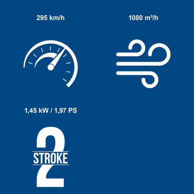 Benzin Backpack Laubbläser PLB52BP Scheppach - 1,97PS | 295km/h Luftgeschwindigkeit | 1080 m³/h Luftvolumenstrom | 1,3L Kraftstofftank