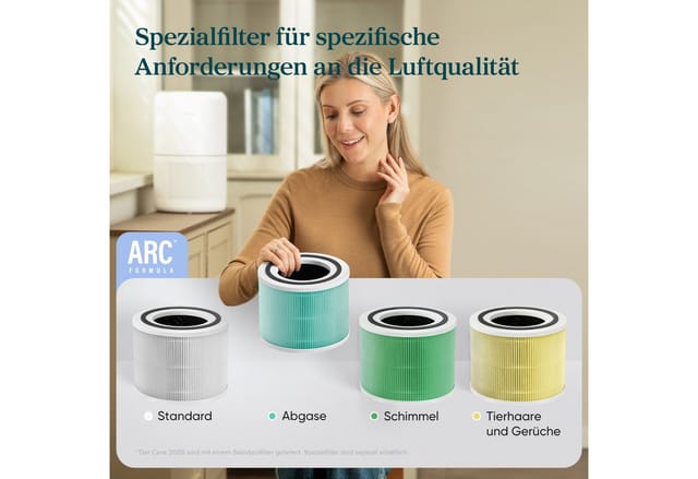 Levoit HEPA-Filter, 3-Stufen-Filter zur Toxinabsorption, für Raucher und Allergiker