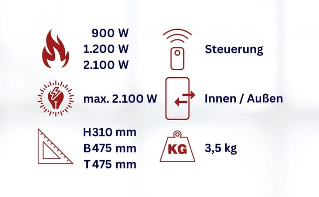 WDH Heizstrahler Decken WDH-210S, 2100 W, 3 Heizstufen, Für den Außenbereich
