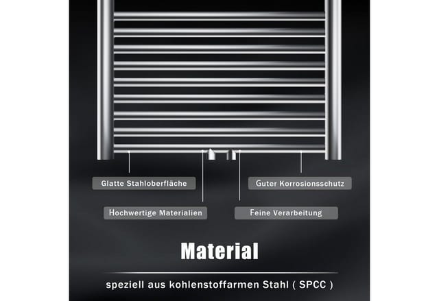 SONNI Badheizkörper Handtuchheizkörper Bad Handtuchwärmer Handtuchtrockner, Anthrazit, Mittelanschluss, mit/ohne Multiblock