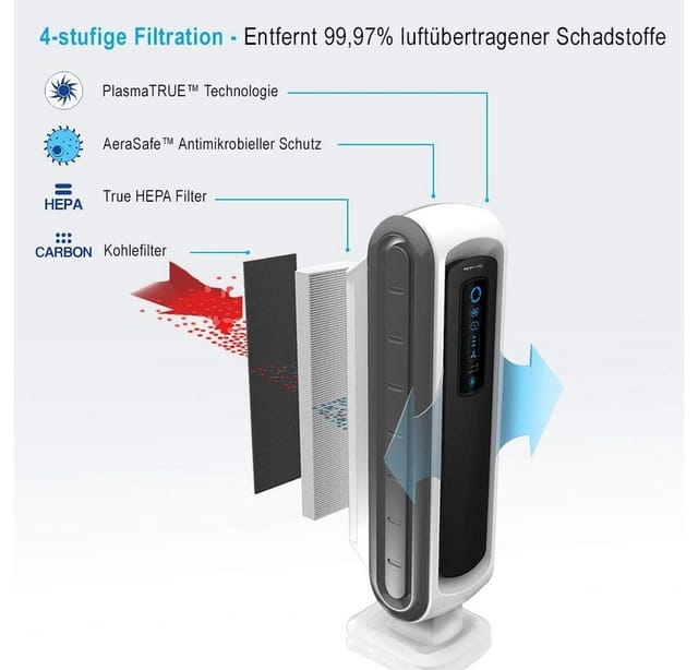 FELLOWES Luftreiniger AeraMax HEPA Luftreiniger DX55