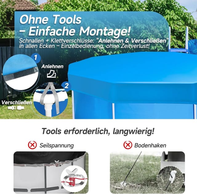 Sekey Pool-Abdeckplane Poolabdeckung Rund Swimmingpool Abdeckplane Sommer & Winter Schwimmbad, Wind- & Staubdicht, keine zusätzlichen Befestigungen nötig