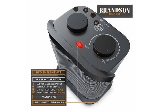Brandson Keramikheizlüfter Keramik Heizlüfter, Oszilationsfunktion, Badezimmer Keramikheizgerät, 1500 W, Energiesparend, leise, Temperaturregelung, Thermosicherung, Heizung