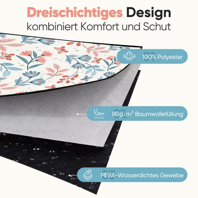 Picknickdecke Picknickdecke Wasserdicht Campingdecke 200x200 cm, Sekey, 3-Schicht mit PEVA Unterseite, für 4–6 Personen, für Strand & Camping