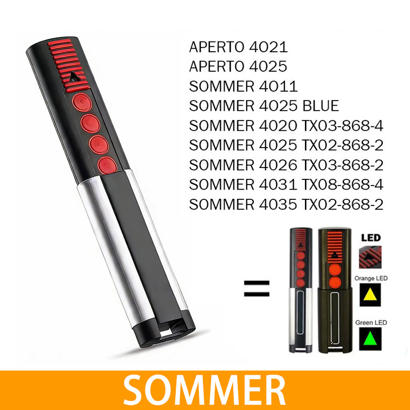 Sommer 4020tx03-868-4 Garagentor-fernbedienung, 868 Mhz Rolling-code-sender, Kompatibel Mit Den Garagentoröffnern 4031, 4035 Und 4025 (ersatz).