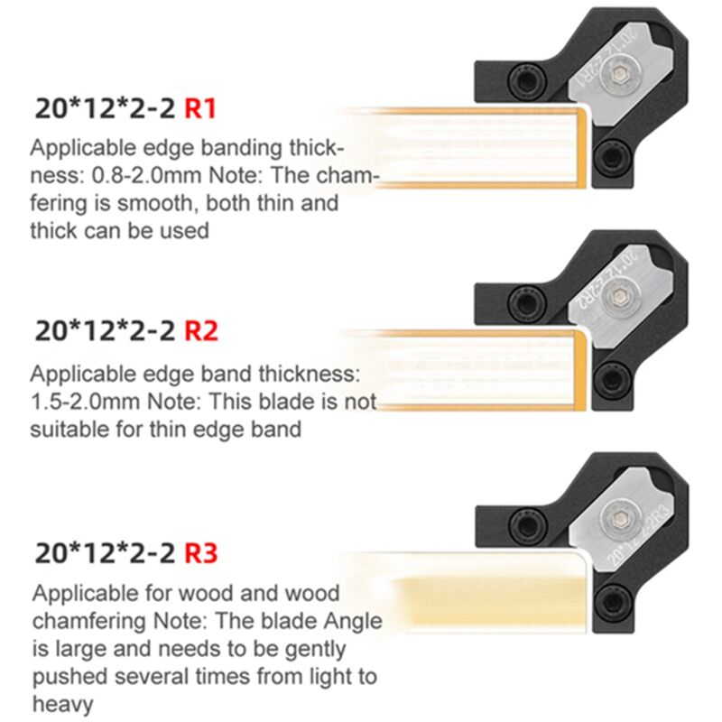 Hyuduo Manueller Bugtrimmer, Handliches Format, Benutzerfreundliches Abisolierwerkzeug. Aus Aluminiumlegierung. Erhältlich In 4 Ausführungen. Geeignet Für Abisolierstärken: R-1: 0,8–2,0
