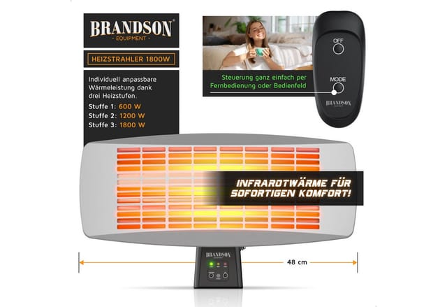 Brandson Wickeltisch-Heizstrahler mit Wandhalterung & Fernbedienung, Infrarotstrahler, 3 Leistungsstufen, 1800 W, schnelle Wärme für Baby und Kind, mit Sicherheitsgitter, 25° neigbar