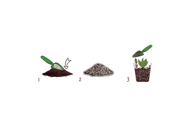 dr. Soil Gartenbau-Perlite Garten-Perlite Bodenauflockerung & Drainage, 1L