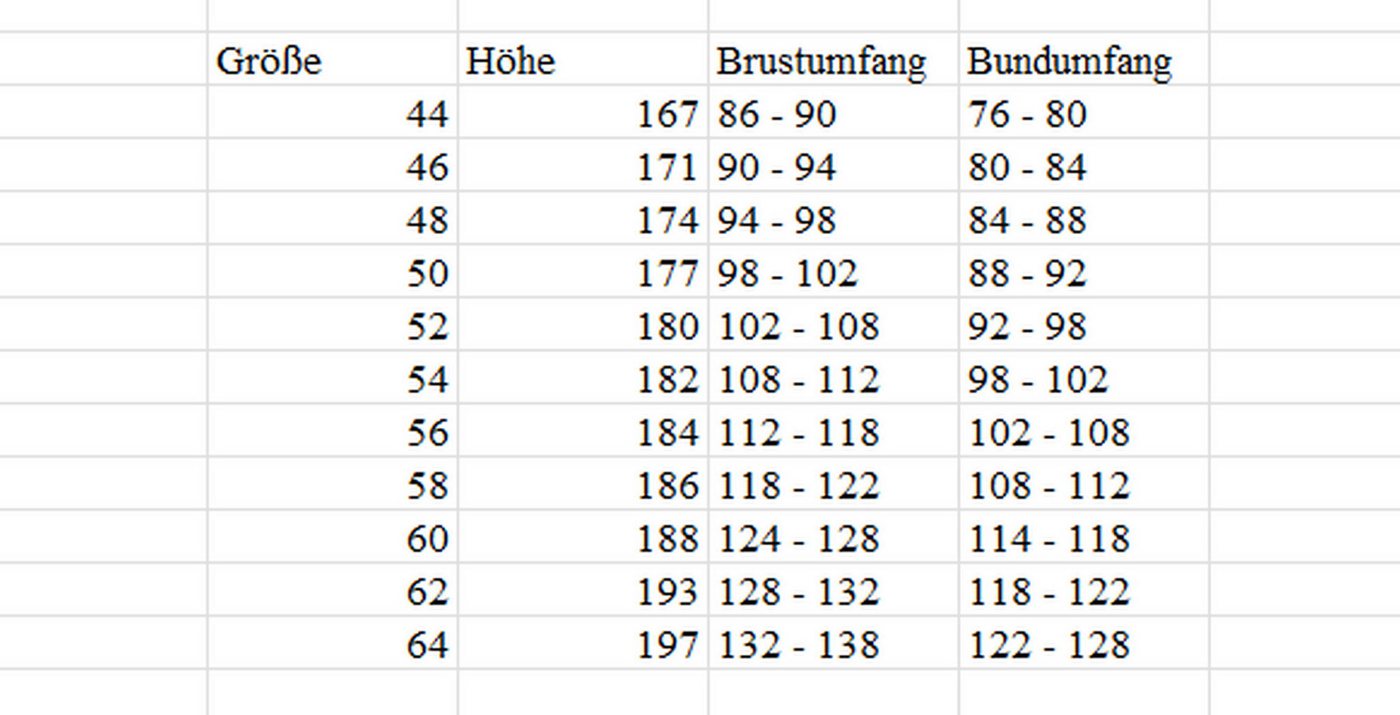 Artmas Arbeitsweste Arbeitsweste Bodywarmer Winterweste multifunktionale (Win-Prof-V) Bild 2