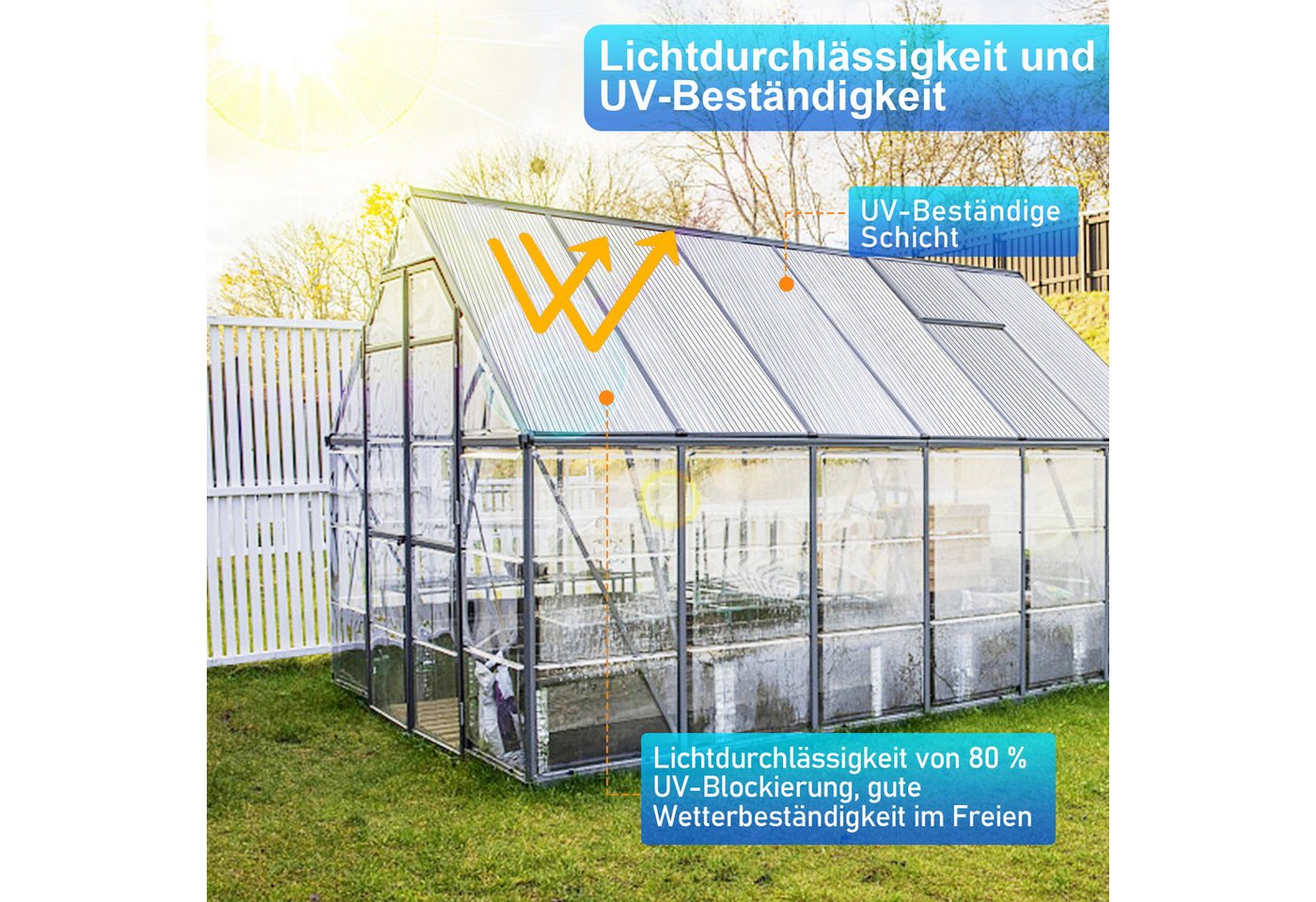 Clanmacy Doppelstegplatte Hohlkammerplatte Transparente Polycarbonat-Doppelschichtplatte, 4,00 mm, (14-St) Bild 4