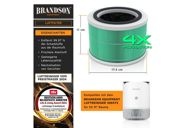 Brandson Luftfilter Ersatz-Filter für Luftreiniger, Austausch Filter, 4 Filterstufen, bestehend aus Vorfilter HEPA13 Toxinfilter Aktivkohle