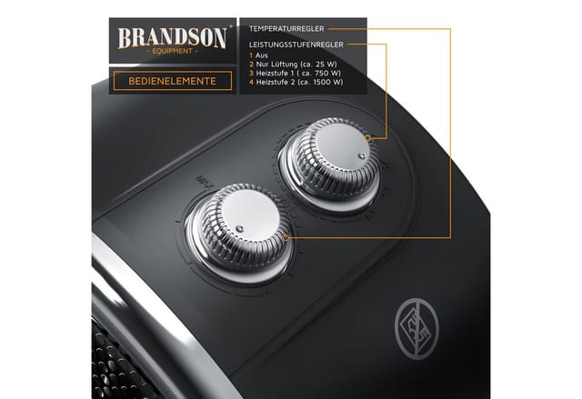 Brandson Keramikheizlüfter, 1500 W, Keramik Heizelement & Thermosicherung, Badezimmer Keramikheizgerät