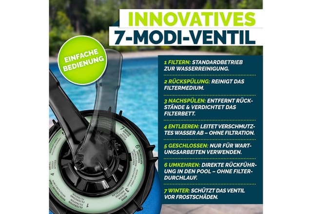 tillvex Sandfilteranlage 10 m³/h Filteranlage + 800g Filterbälle 7-Wege Ventil Poolfilter, Filterkessel mit Druckanzeige Sandfilter für Pool und Schwimmbecken