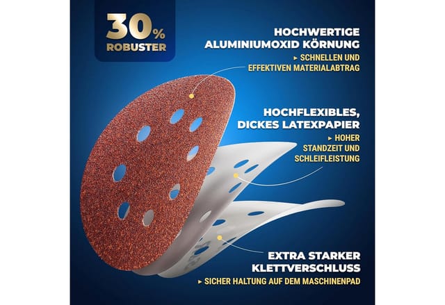 S&R Schleifpapier Klett Schleifpapier Professional, Set Ø 125 mm, (Set, 60 St., je 10x P40, P60, P80, P120, P180, P240), 8 Löcher, Schleifblätter für Exzenterschleifer