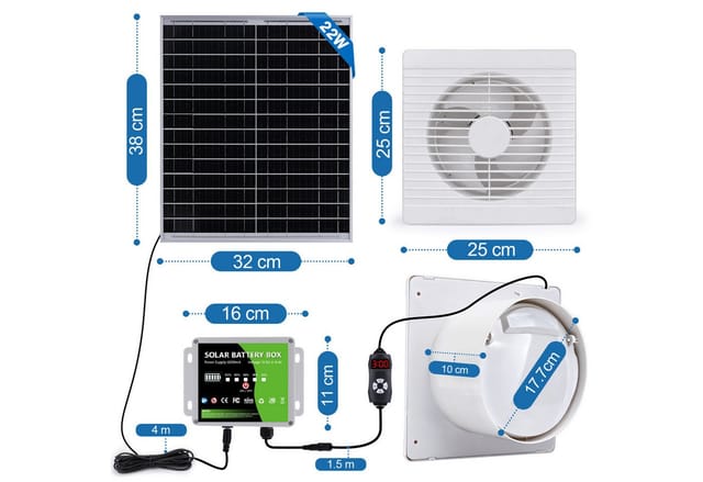 XERSEK Wandventilator Abluftventilat mit 22W Solarpanel Wandlüfter inkl. Timer & Akkuanzeige, Verstellbare Geschwindigkeit, leise